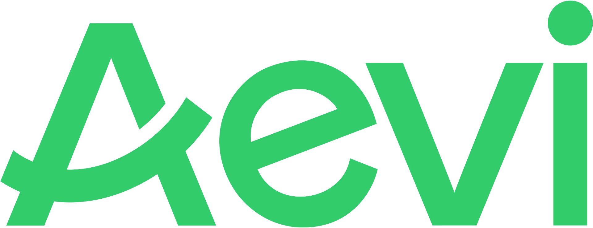 Aevi